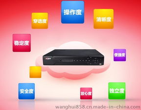 合肥大華產品批發 合肥學校監控安裝 合肥安防設備廠家 大華16路網絡硬盤錄像機 dh nvr4416圖片,合肥大華產品批發 合肥學校監控安裝 合肥安防設備廠家 大華16路網絡硬盤錄像機